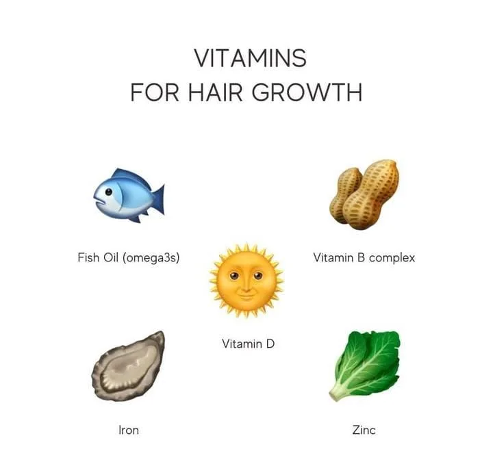 Top 18 Vitamins for Hair Growth